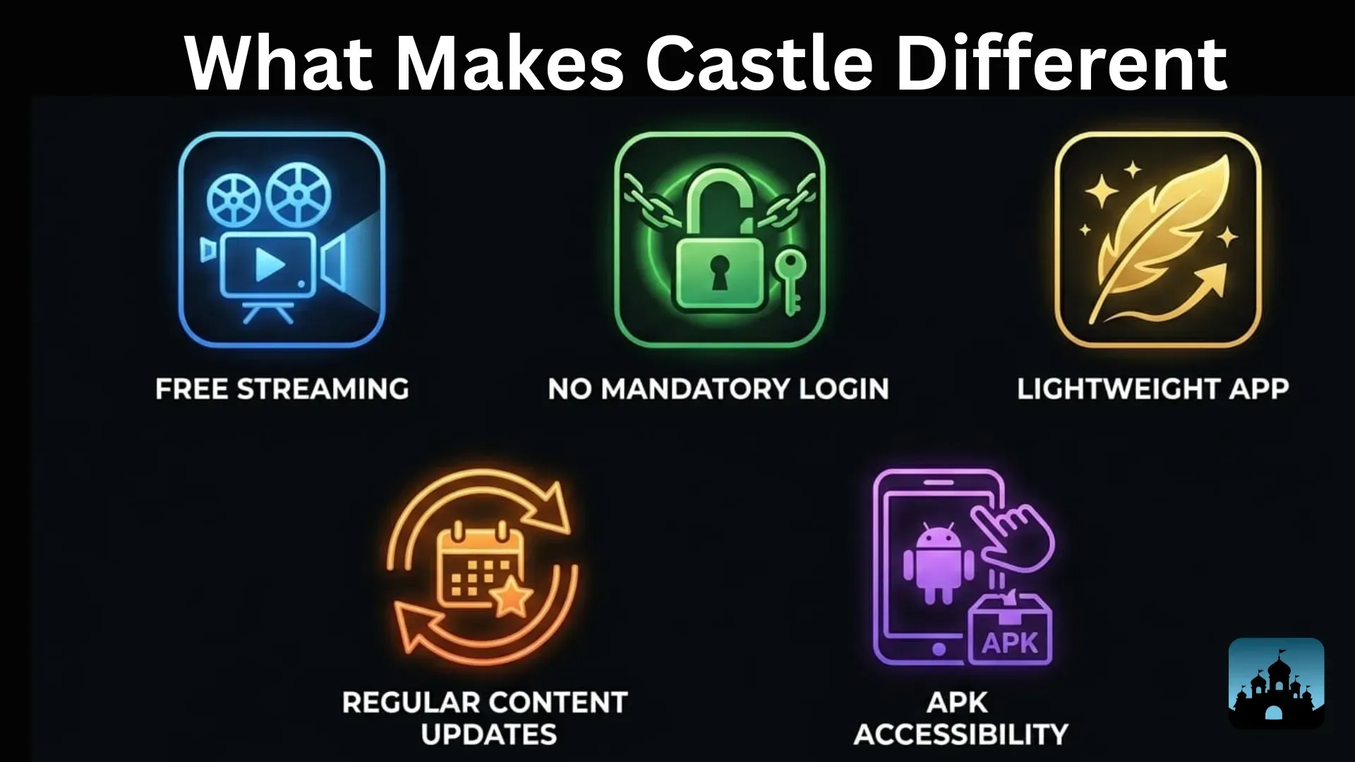 Castle App: A Practical Guide to Its Key Functions